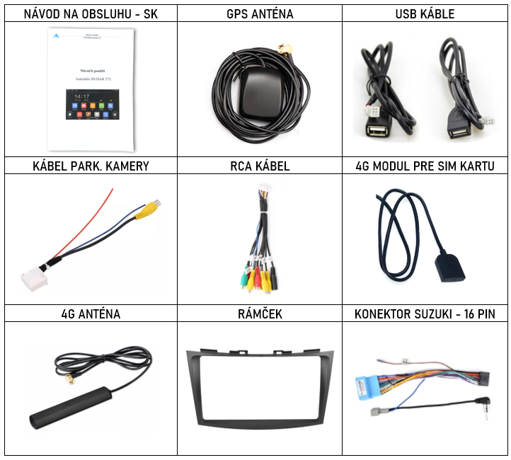 SK Prislusenstvo pre autorádio Isudar T72 pre Suzuki Swift s CarPlay AndroidAuto - evtech.sk